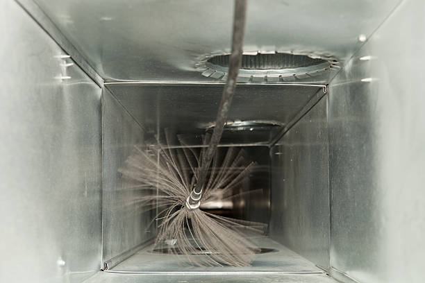 Best Ductwork Cleaning Services  in , NC